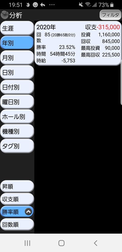 パチンコ・スロットに関連する画像