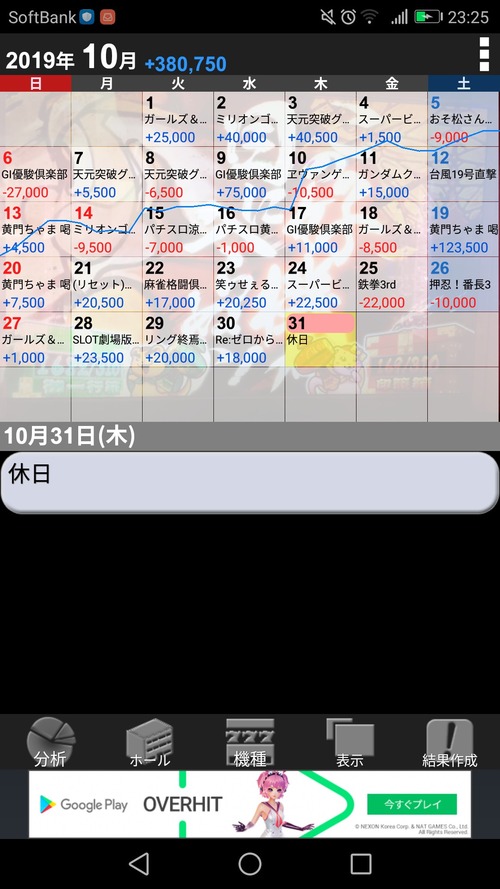 パチンコ・スロットに関連する画像