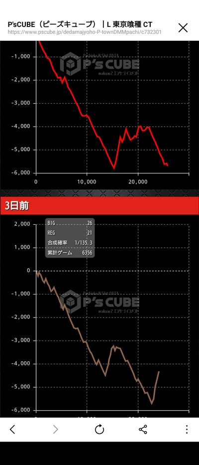 ★画像説明★