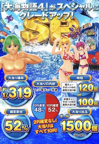 パチンコ・スロット まとめに関連する画像