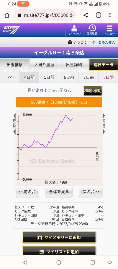 ★画像説明★