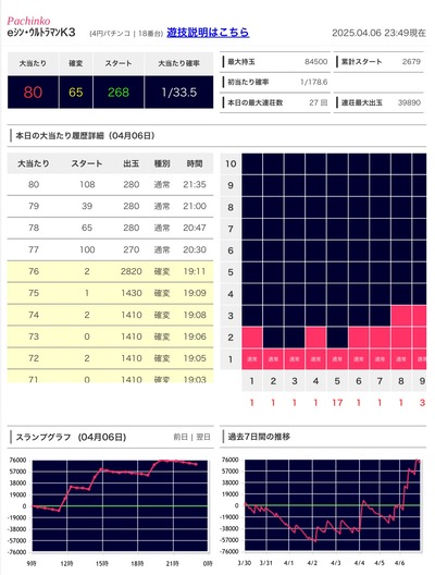 ★画像説明★