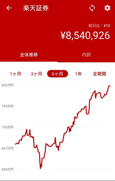 ★画像説明★