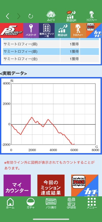 スロットとパチンコのまとめ鈴木さん速報