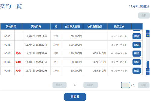パチンコとパチスロの5chまとめ
