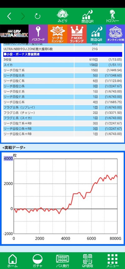 ★画像説明★
