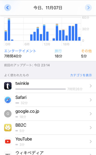 スロットとパチンコのまとめ鈴木さん速報