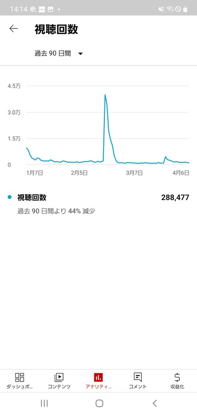 ★画像説明★