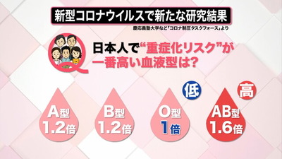 パチンコ・スロットに関連する画像