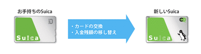 ★画像説明★