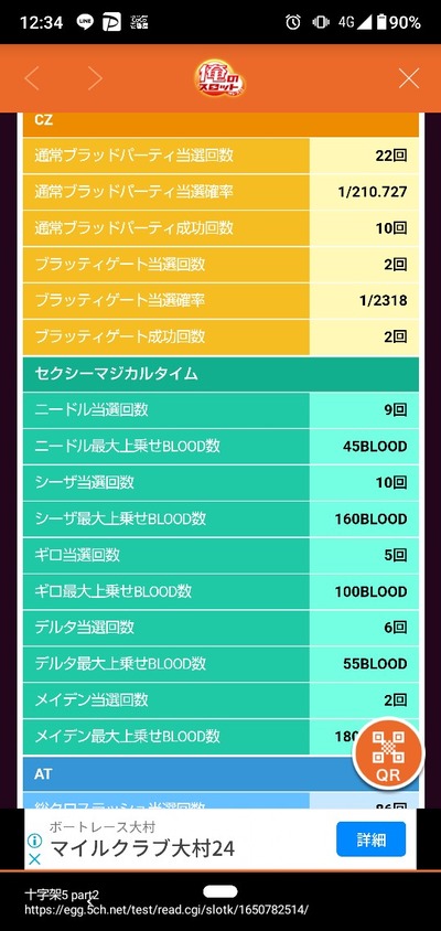 スロットとパチンコのまとめ鈴木さん速報