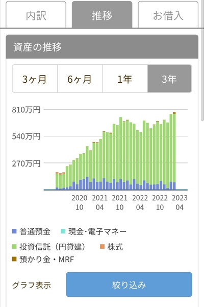 ★画像説明★