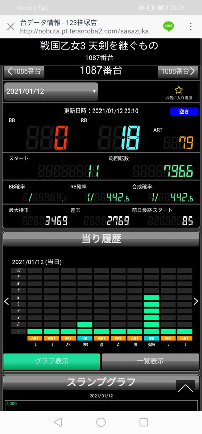 パチンコ・スロットに関連する画像