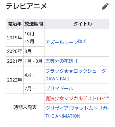 スロットとパチンコのまとめ鈴木さん速報