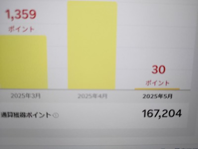★画像説明★