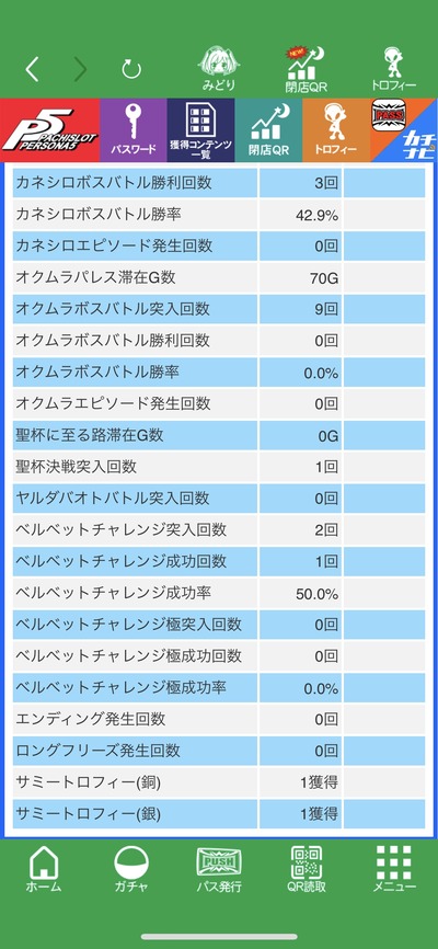 スロットとパチンコのまとめ鈴木さん速報