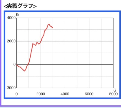パチンコ・スロットに関連する画像