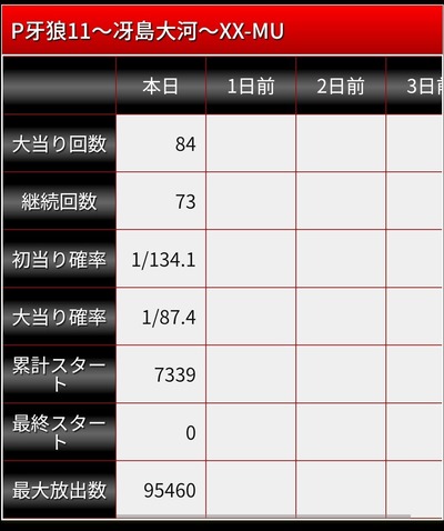 ★画像説明★