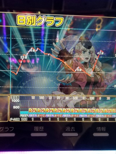 ★画像説明★
