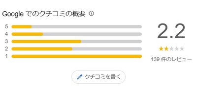 スロットなんJ