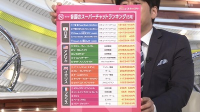 スロットとパチンコのまとめ鈴木さん速報