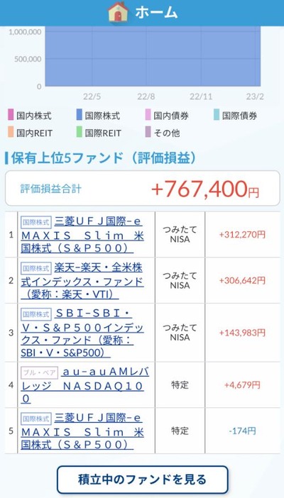 パチンコまとめ