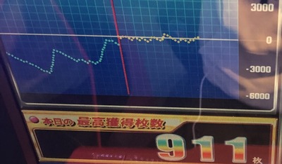 スロットとパチンコのまとめ鈴木さん速報