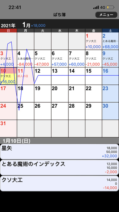 パチンコ・スロットに関連する画像