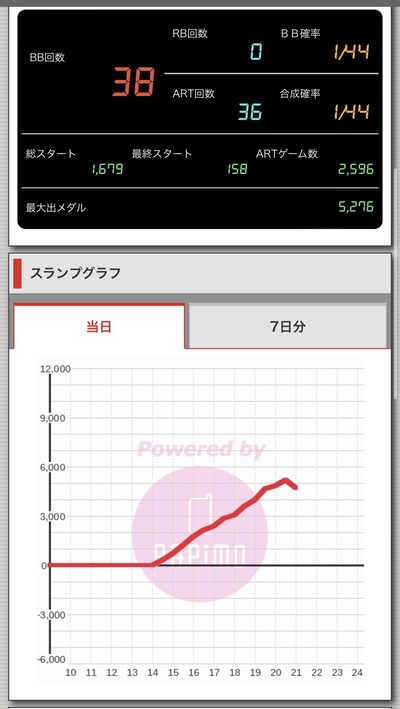 ★画像説明★