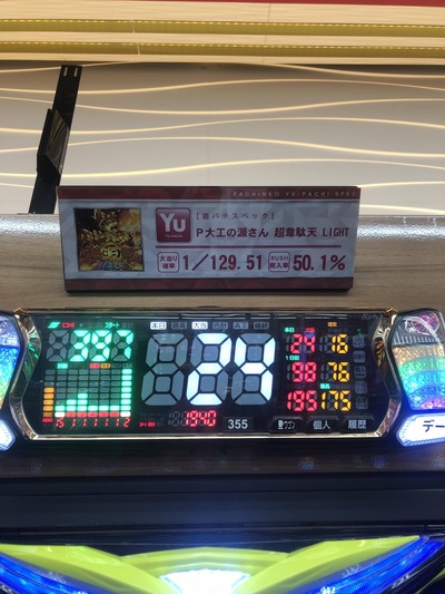 パチンコ・スロットに関連する画像