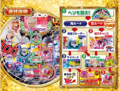 スロットまとめ