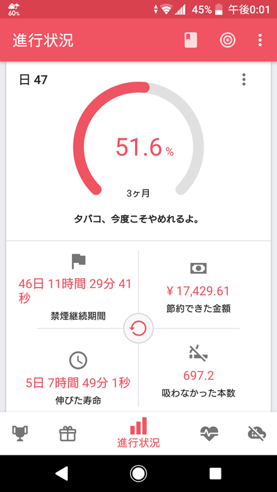 スロットとパチンコのまとめ鈴木さん速報