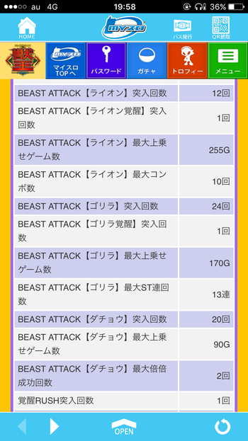 パチンコとスロットの2chまとめ