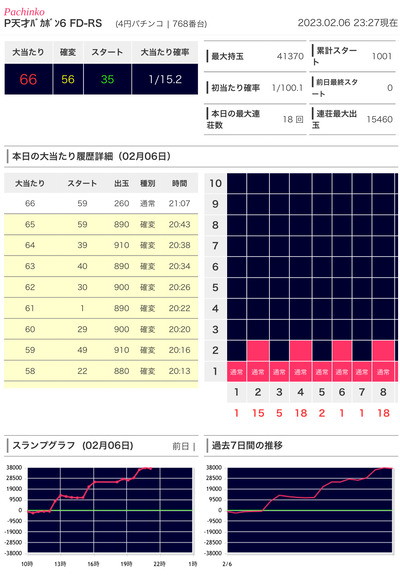 画像★