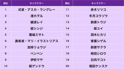 パチンコ・スロットに関連する画像