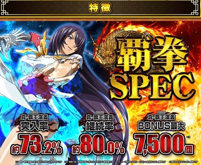 スロットまとめ