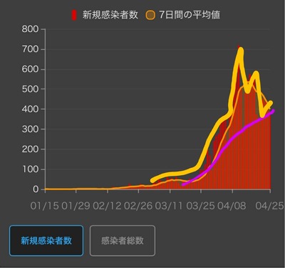 パチンコ・スロットに関連する画像