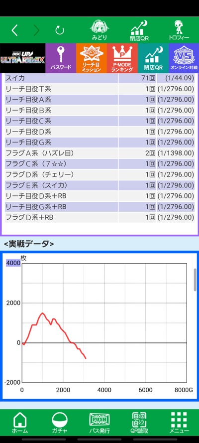 ★画像説明★