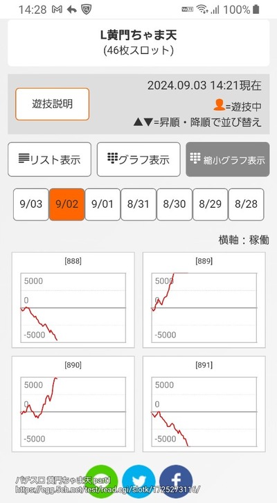 ★画像説明★