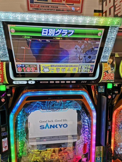 スロットとパチンコのまとめ鈴木さん速報