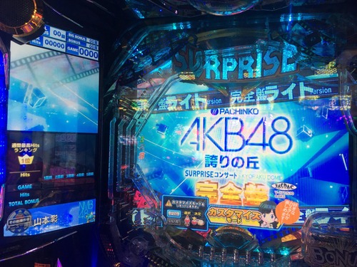 パチンコ・スロットに関連する画像