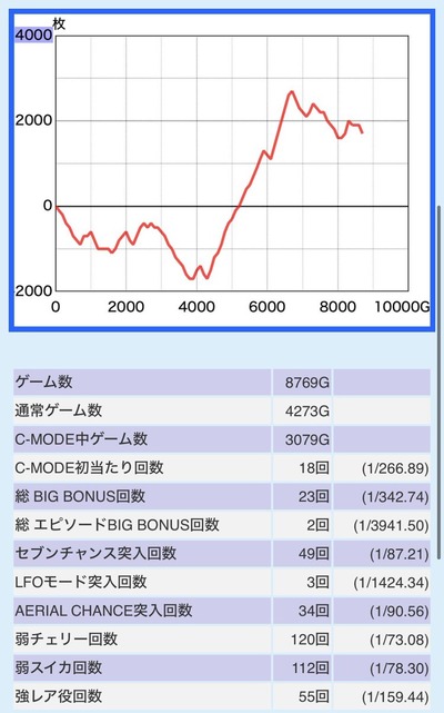 ★画像説明★