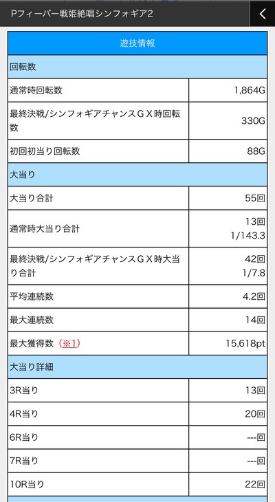 パチンコ・スロットに関連する画像