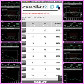 まどマギA スロット 評価 データに関連する画像8