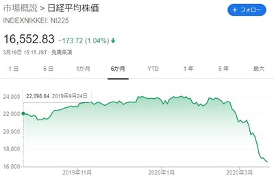 パチンコとスロットに関連する画像