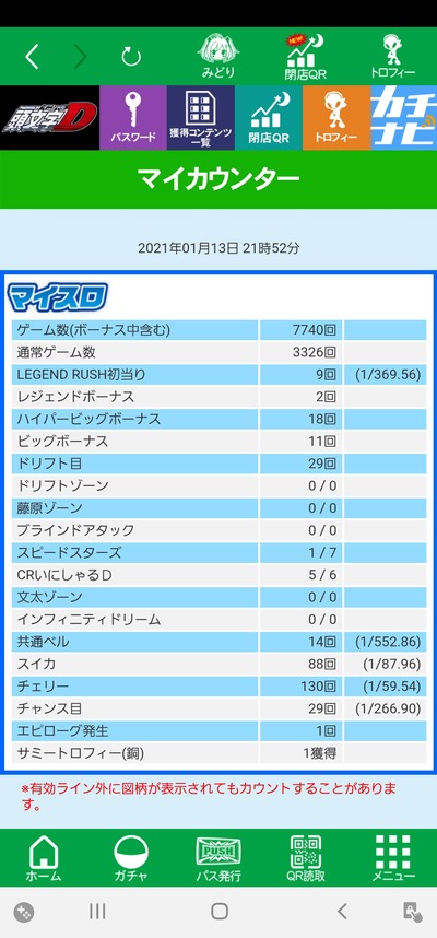 パチンコ・スロットに関連する画像