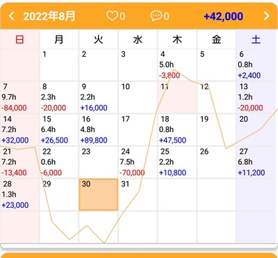 スロットとパチンコのまとめ鈴木さん速報