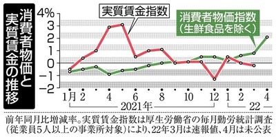 スロットとパチンコのまとめ鈴木さん速報