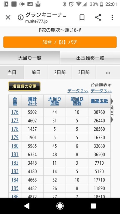 パチンコ・スロットに関連する画像