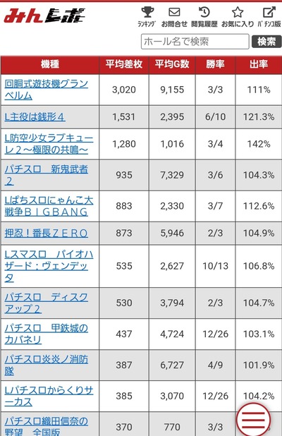 ★画像説明★